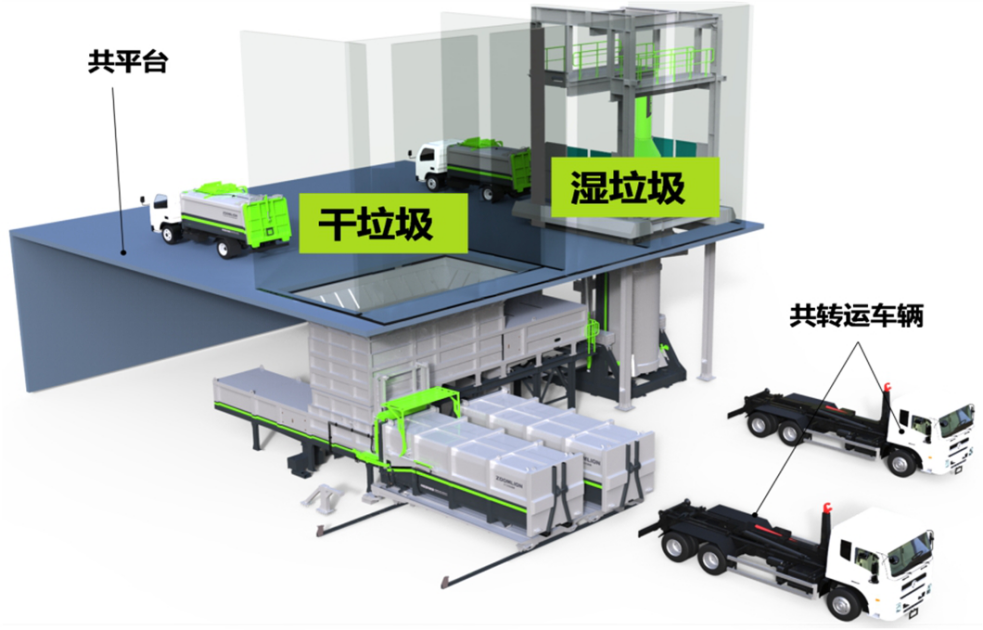 解碼青白江 | 化繁就簡三板斧，垃圾分類原來可以如此簡單