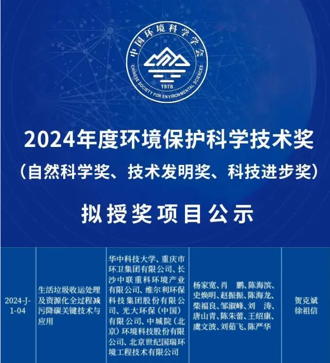 喜獲科技進步一等獎！盈峰環(huán)境引領生活垃圾減污降碳新技術